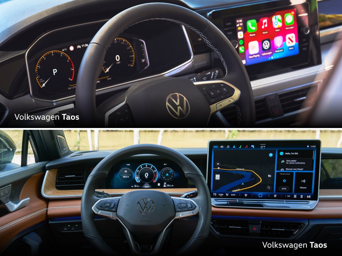 2025 VW Taos vs. 2025 VW Tiguan Technology & Features